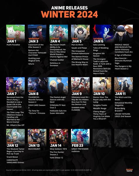 January 2024 Hentai Releases .